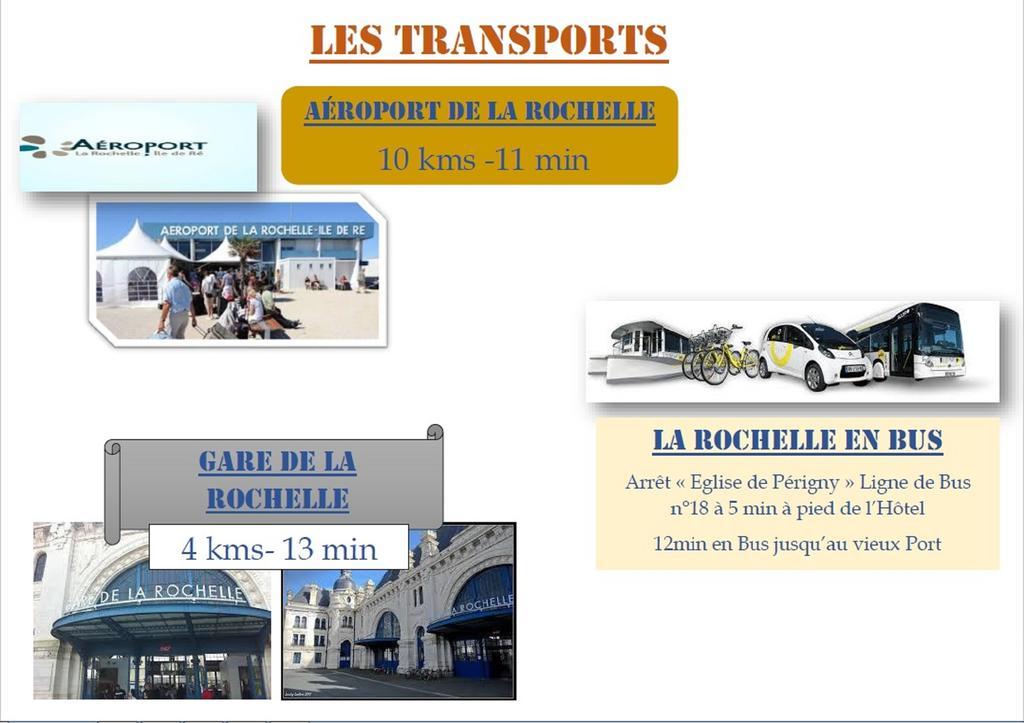 Brit Hotel La Rochelle Périgny Esterno foto