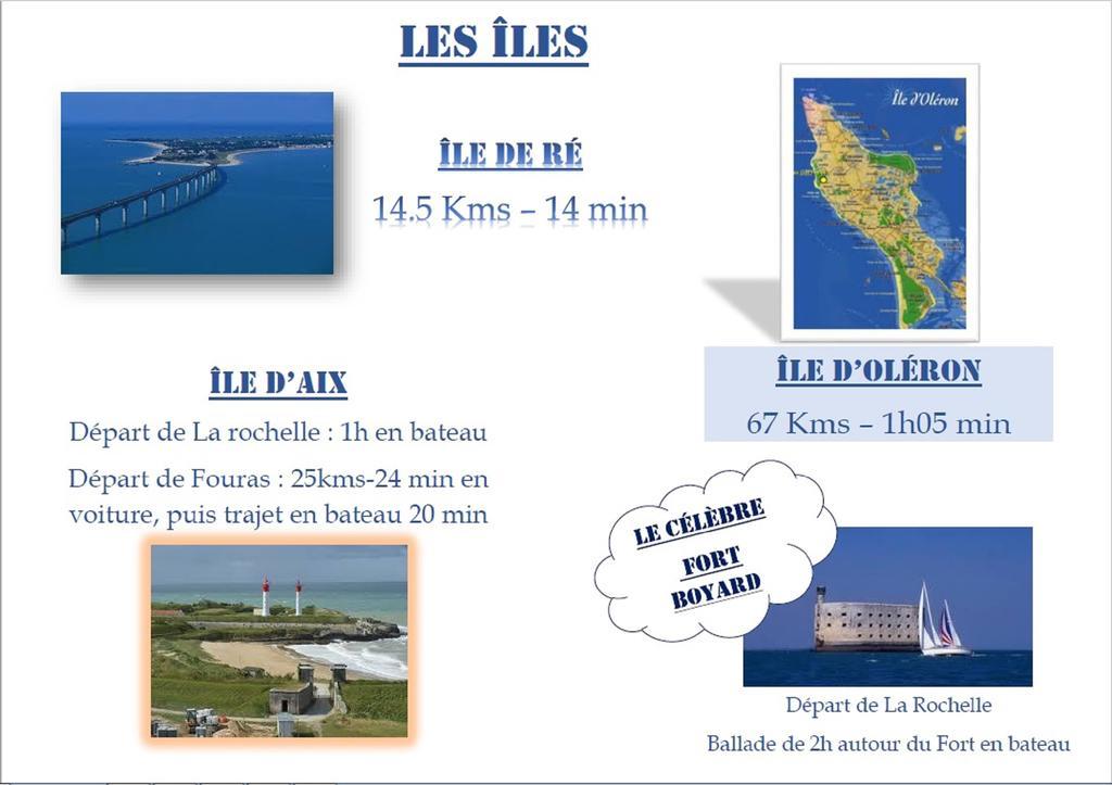 Brit Hotel La Rochelle Périgny Esterno foto