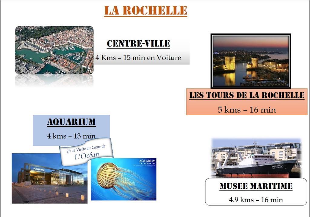Brit Hotel La Rochelle Périgny Esterno foto